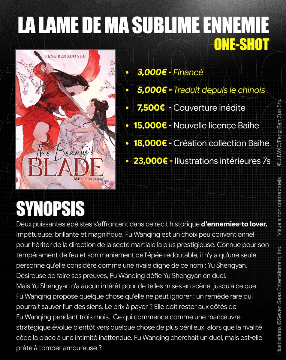 Paliers 1 &amp; 2 atteints pour La Lame de ma Sublime Ennemie !

Tous les pré-contributeurs auront un goodie exclusif lors de la campagne de précommande pour les remercier de leur soutien envers la série.

La date limite pour les pré-contributions est le 24 avril.

Les campagnes de