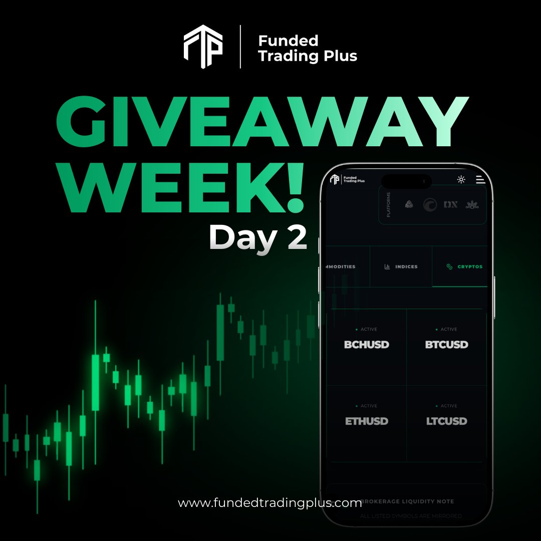 Funded Trading Plus tweet media