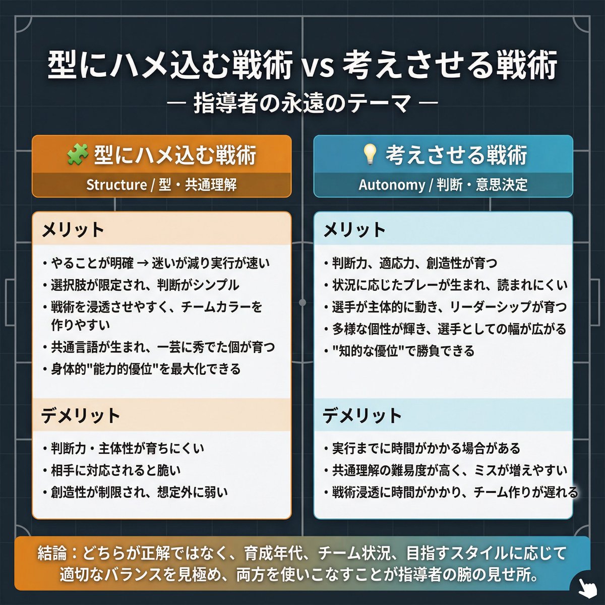 やはり、考えさせる・・・方が好きだなぁ