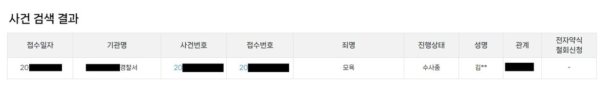 소속 아티스트 권익 보호를 위한 법적 대응 진행 상황 안내 

안녕하세요, 빌리언스입니다.
당사는 소속 아티스트 김성규에 대한 명예훼손(허위사실 유포 등), 모욕(악의적 비방 등), 성희롱, 사생활 침해 등 권리를 침해하는 일체의 행위에 대해 지속적인 모니터링을 실시해 왔습니다.

특히 당사는