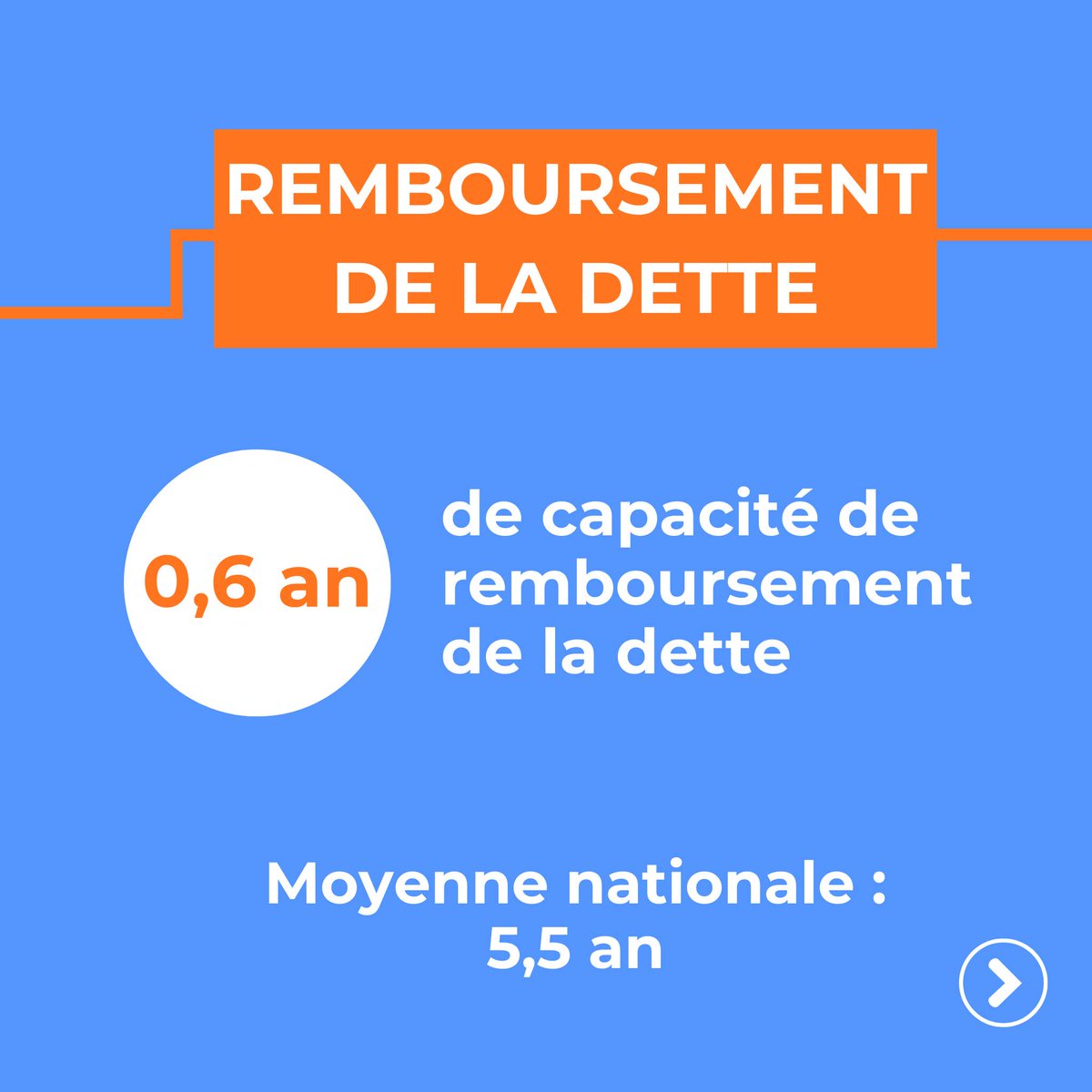 Poli Xavier tweet media