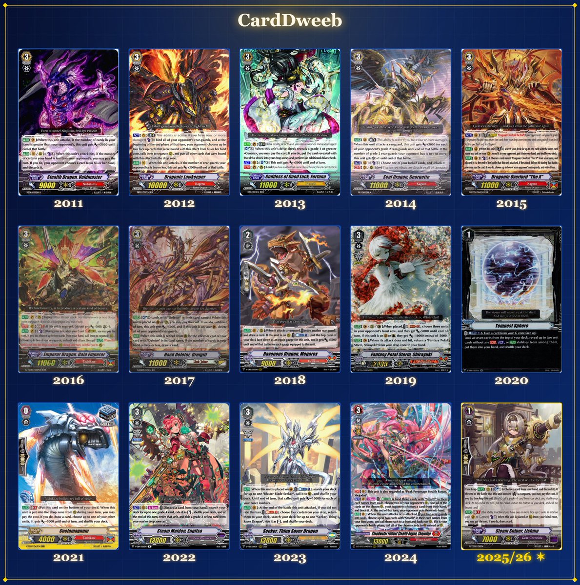 CardDweeb @ BCS Philly tweet media