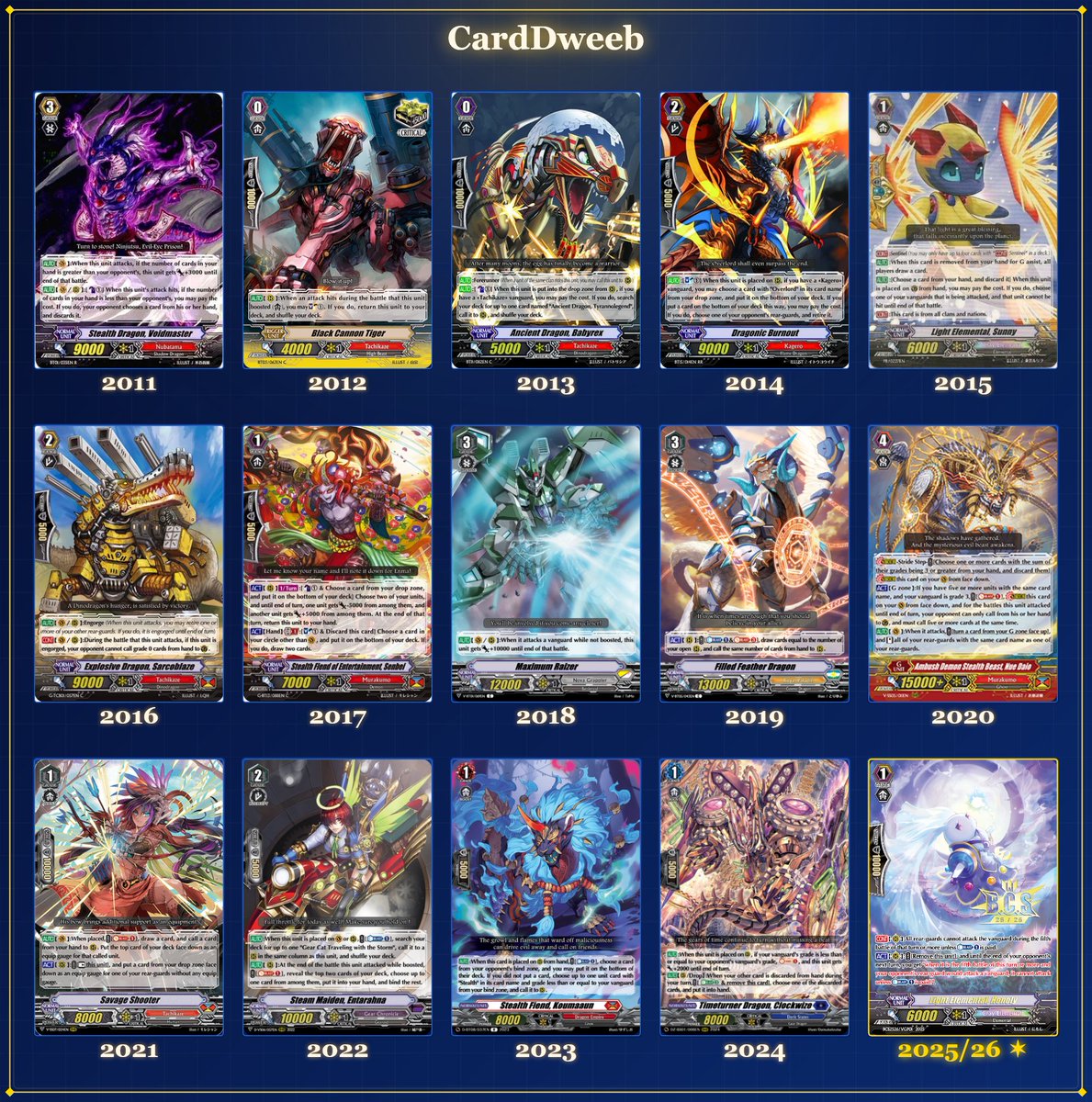 CardDweeb @ BCS Philly tweet media