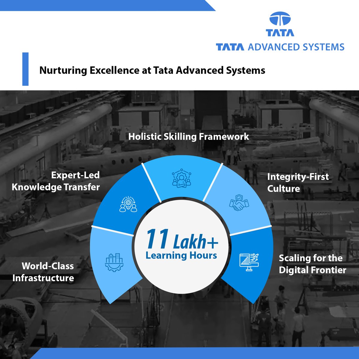Tata Advanced Systems Limited tweet media