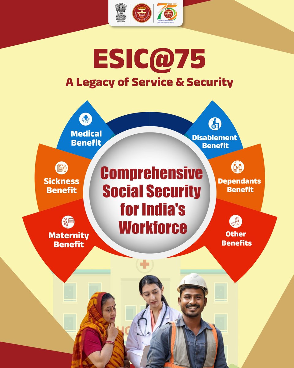 Employees’ State Insurance Corporation (ESIC) provides healthcare and social security benefits to workers across sectors.
#ESIC75
<a href="/esichq/">ESIC - Employees' State Insurance Corporation</a> 
<a href="/narendramodi/">Narendra Modi</a> <a href="/mansukhmandviya/">Dr Mansukh Mandaviya</a> <a href="/ShobhaBJP/">Shobha Karandlaje</a> <a href="/LabourMinistry/">Ministry of Labour & Employment, GoI</a> <a href="/PMOIndia/">PMO India</a> <a href="/PIB_India/">PIB India</a> <a href="/mygovindia/">MyGovIndia</a>