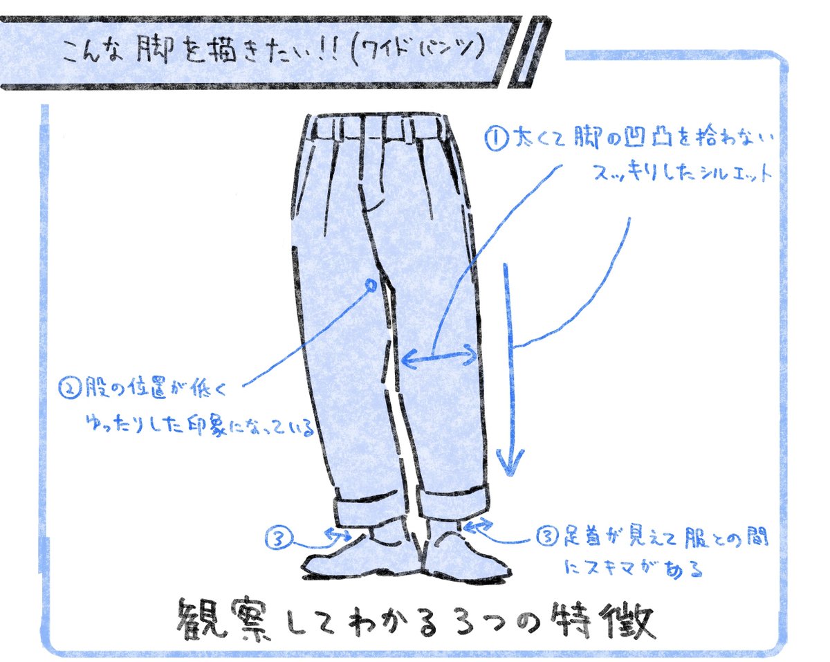 ワイドパンツを描きたいときにどうぞ。
#それっぽく描くコツ 
