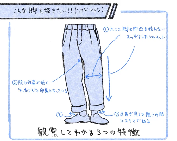 ワイドパンツを描きたいときにどうぞ。
#それっぽく描くコツ 