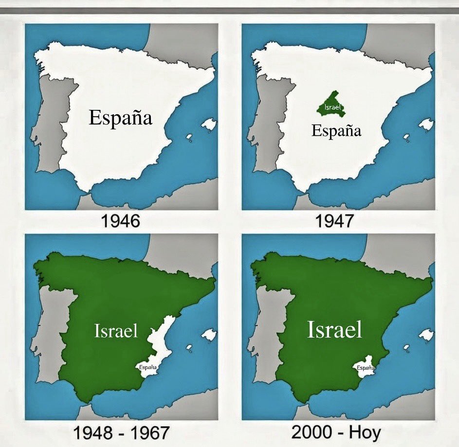 La ONU mete a un grupo de refugiados judíos en tu ciudad con la condición expresa de que “os respetéis mutuamente”. Un buen día, invocando la necesidad de “acabar con ETA”, esos judíos se quedan con tus tierras, tu casa, tu pueblo… y te van arrinconando hasta quedar relegado a