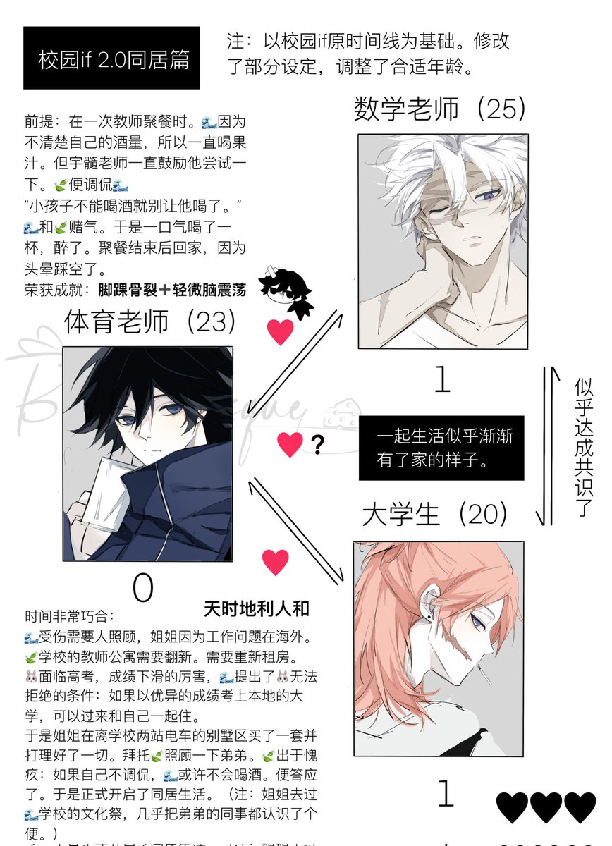 海盐巴斯克 tweet media