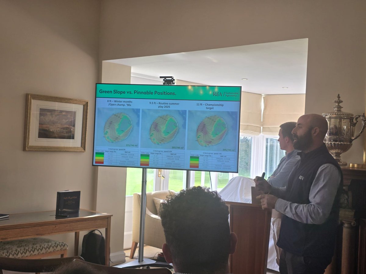 Surtec Golf Agronomy tweet media