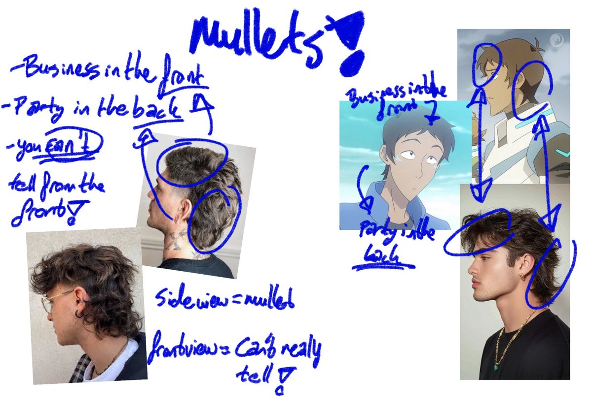 <a href="/baebladez/">nico ✨</a> THATS THE THING ITS SUCH A GOOD LIKE CARTOON WOLFCUT ITS STILL. A WOLFCUT TAT I made a diagram for this hold on