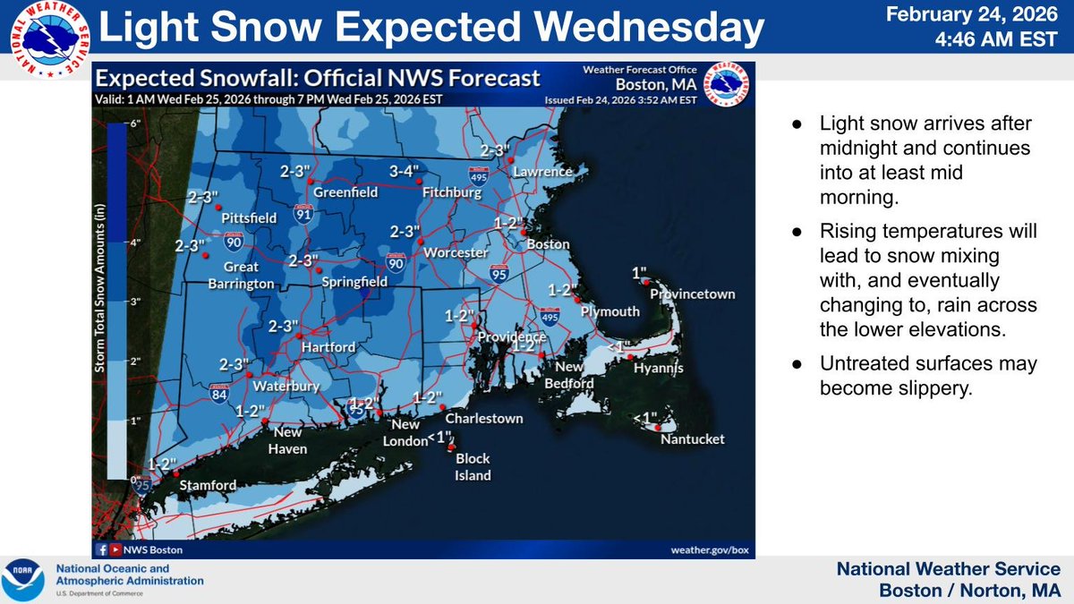 A much lighter snowfall is expected Wednesday as a clipper system passes by to our north. Light snowfall then develops after midnight Wednesday into at least mid morning. Snow then expected to mix with, and eventually change to, rain across the lower elevations.