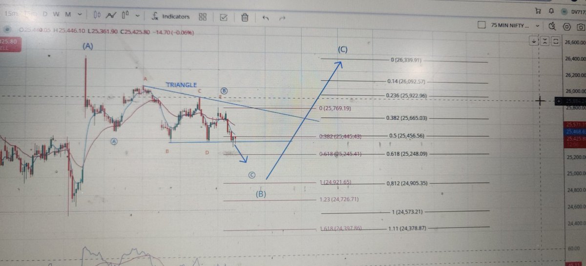 NISHANT Garg tweet media