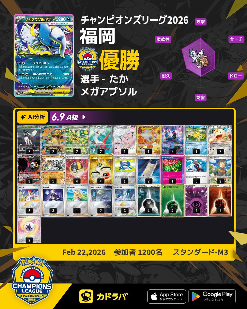 カドラバ【公式】 (@kadoraba) / Posts / X