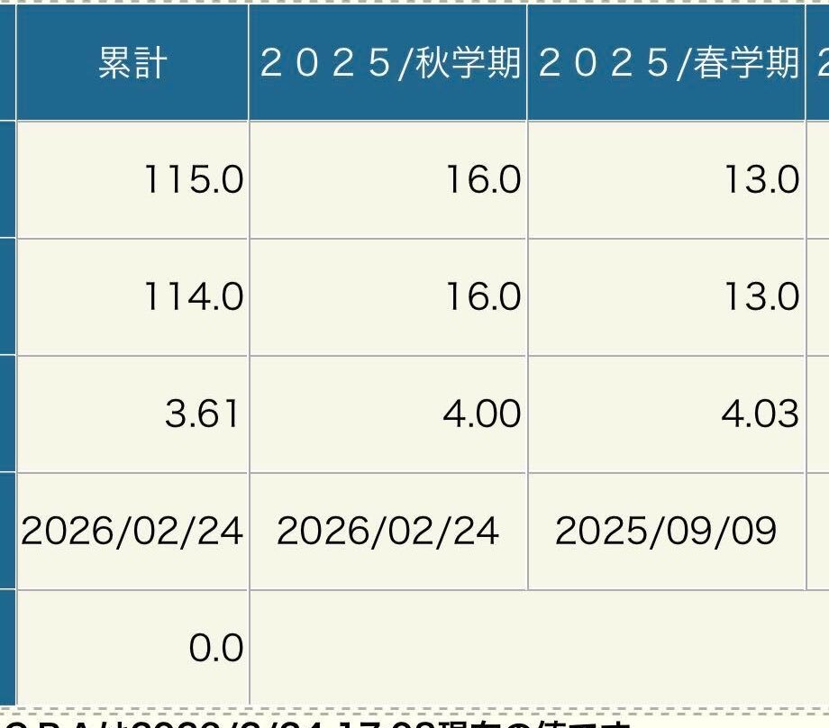 kichi2004 tweet media