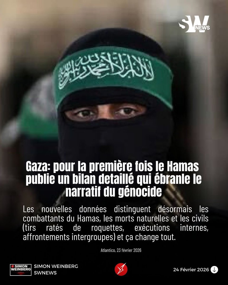 🎗️(((SIMON WEINBERG))) tweet media