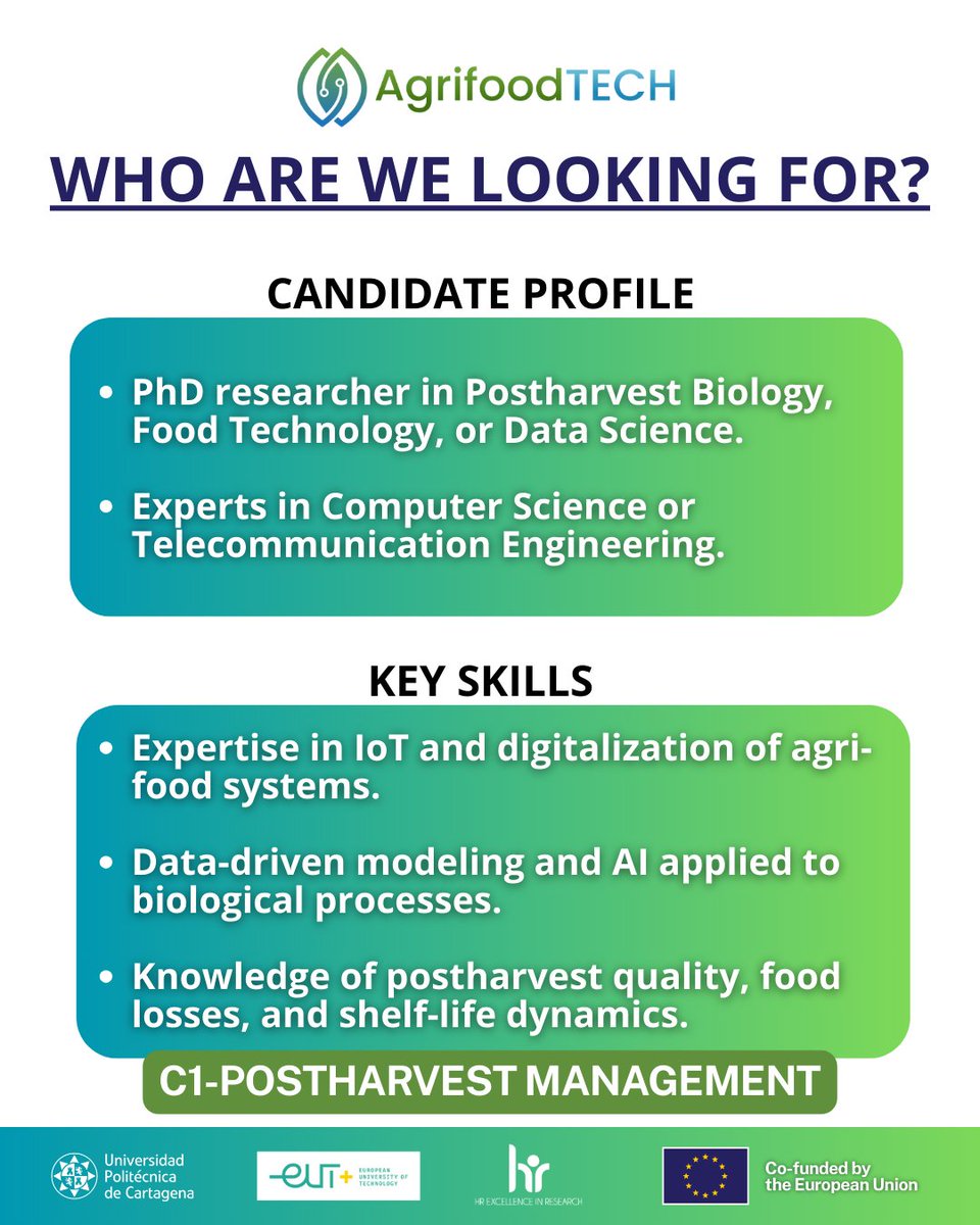 AgrifoodTECH Project tweet media