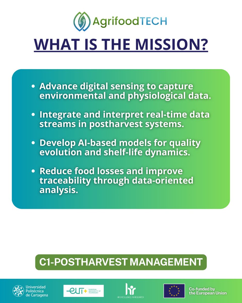 AgrifoodTECH Project tweet media
