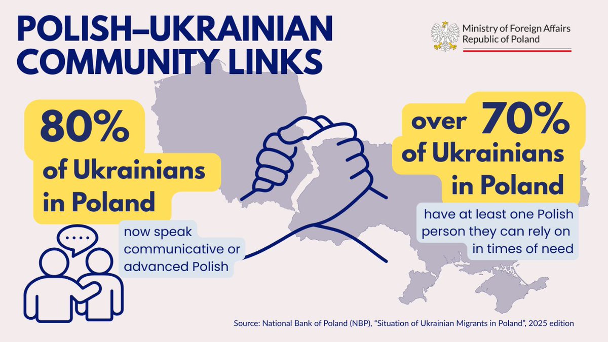 Ministry of Foreign Affairs 🇵🇱 tweet media