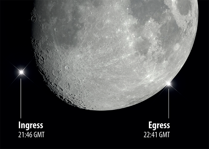 Astronomy Now tweet media