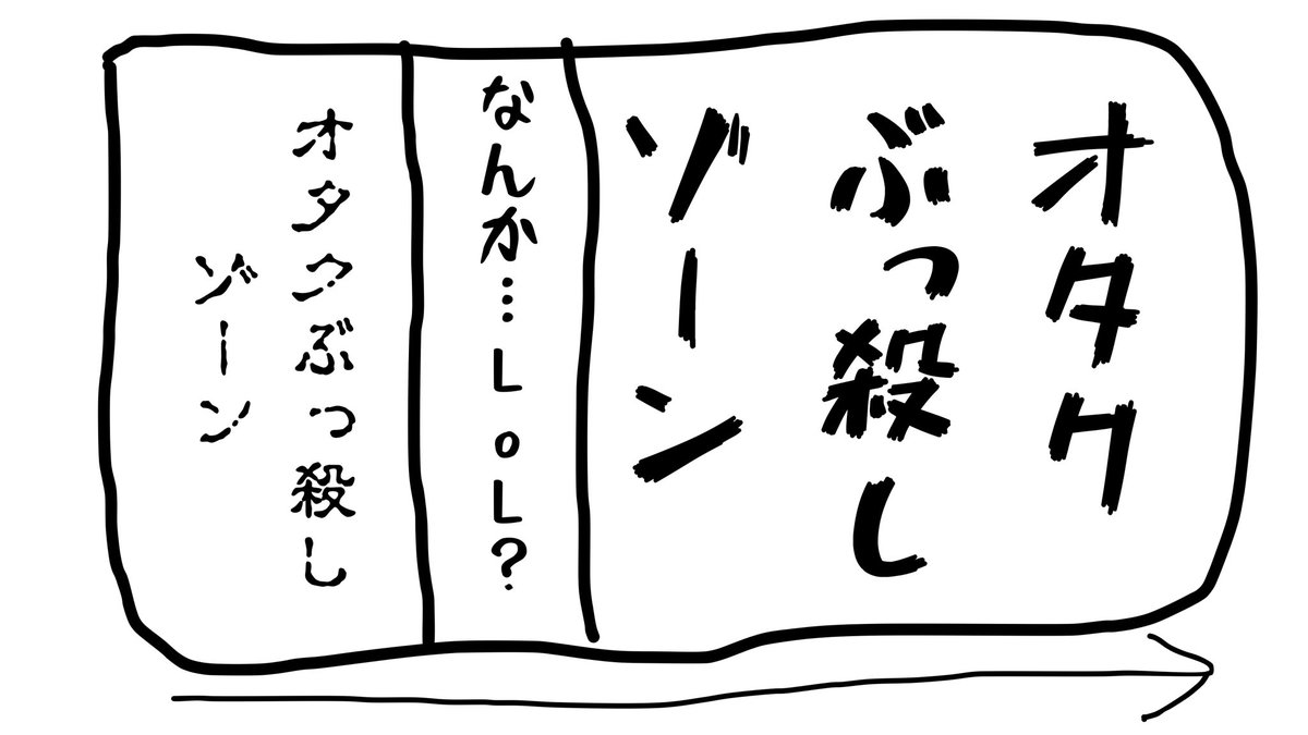 むにえる tweet media