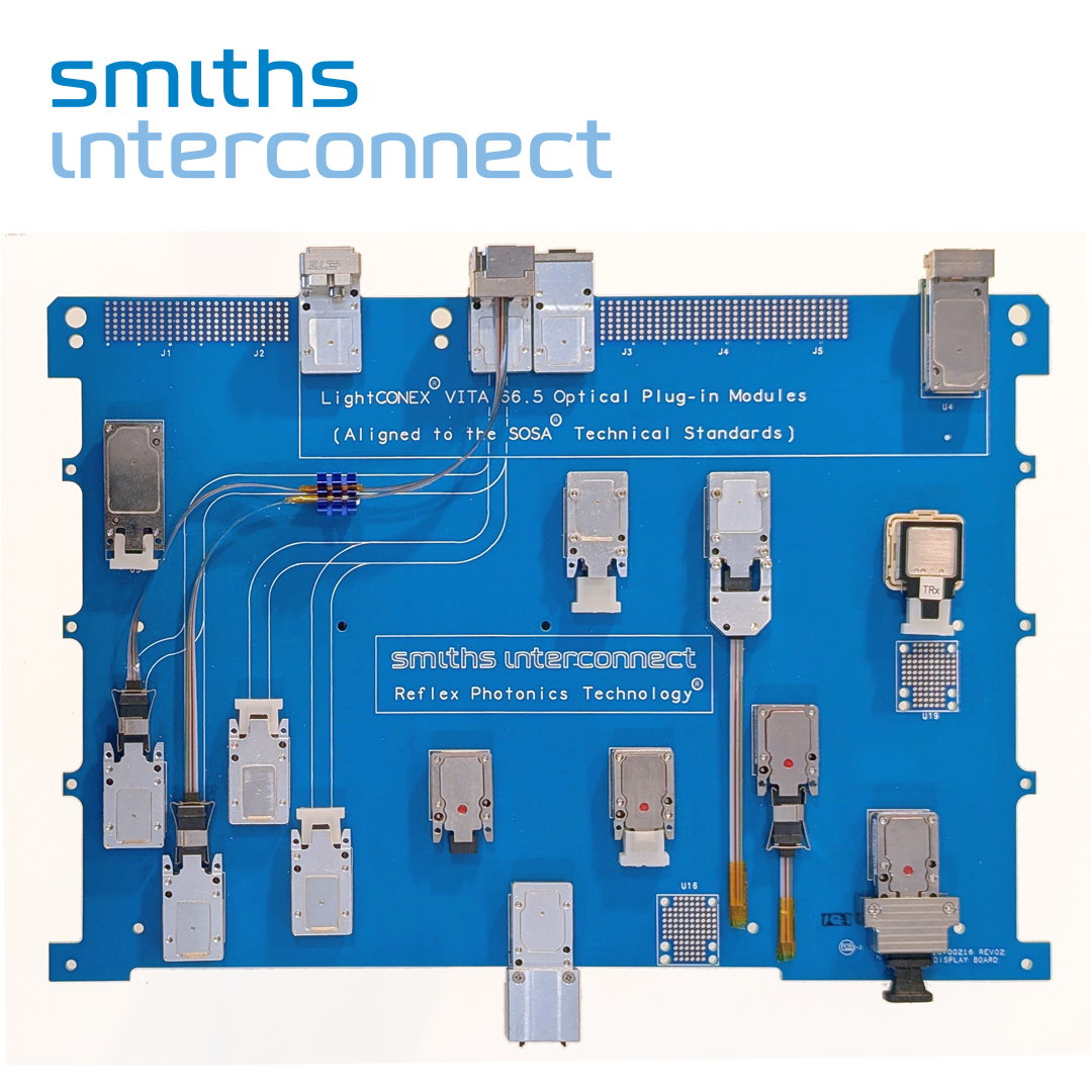 Smiths Interconnect tweet media