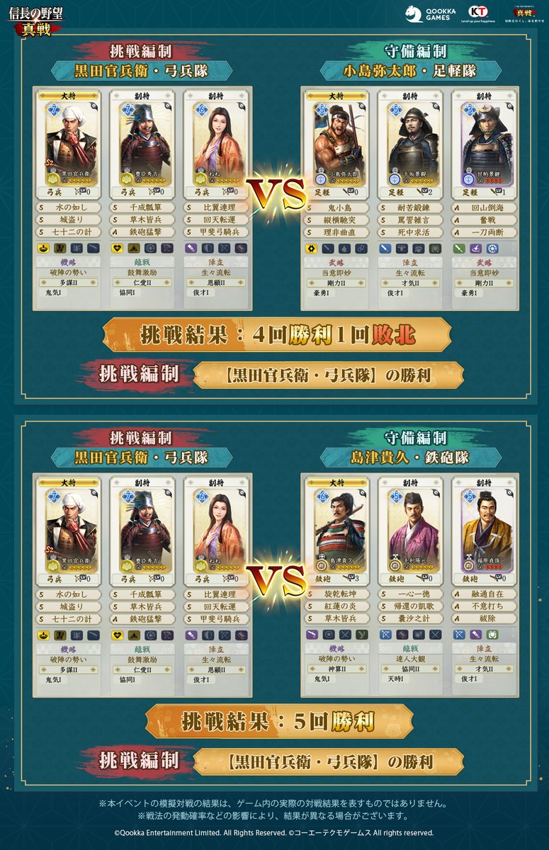 信長の野望 真戦 編成