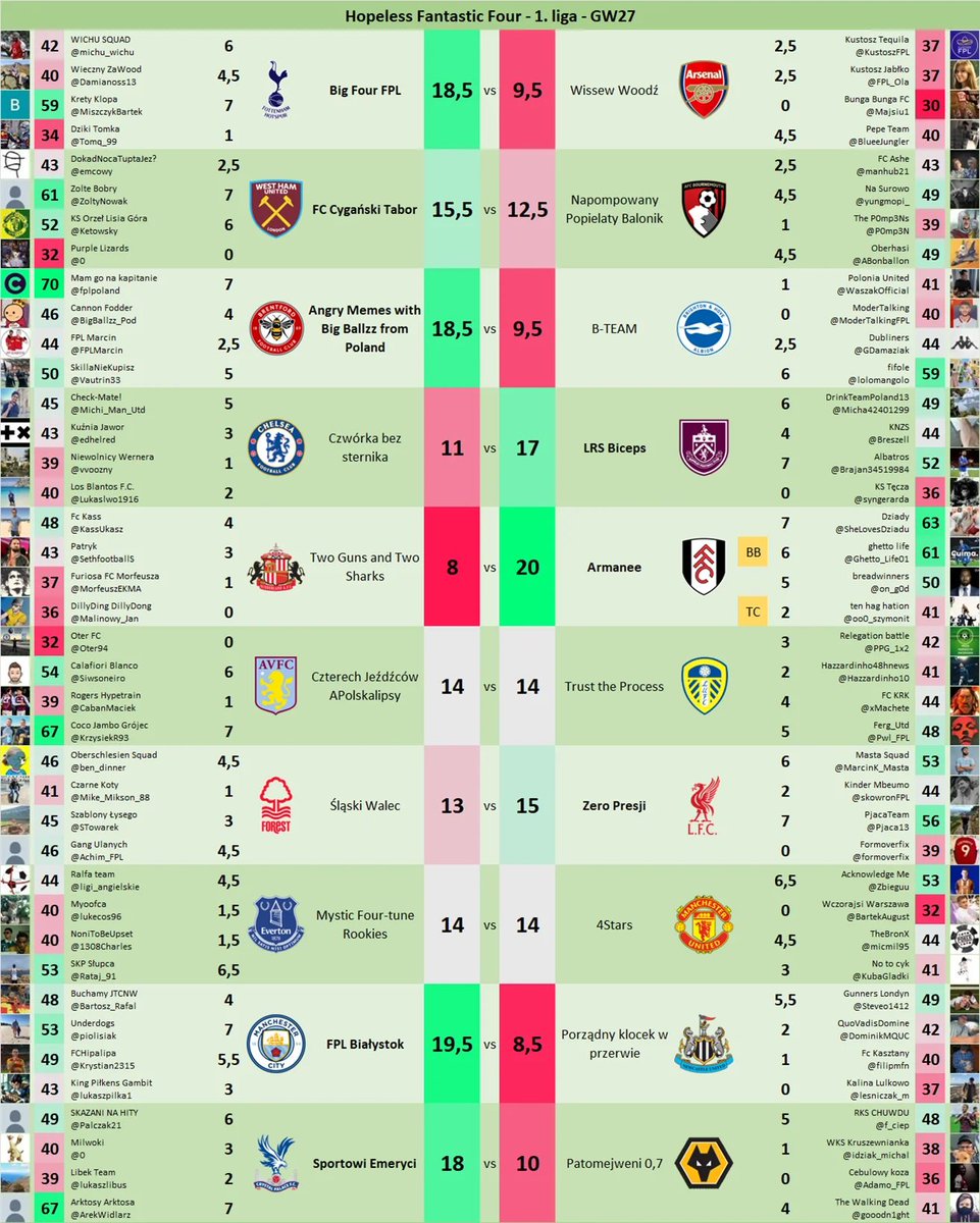 Hopeless Fantasy tweet media