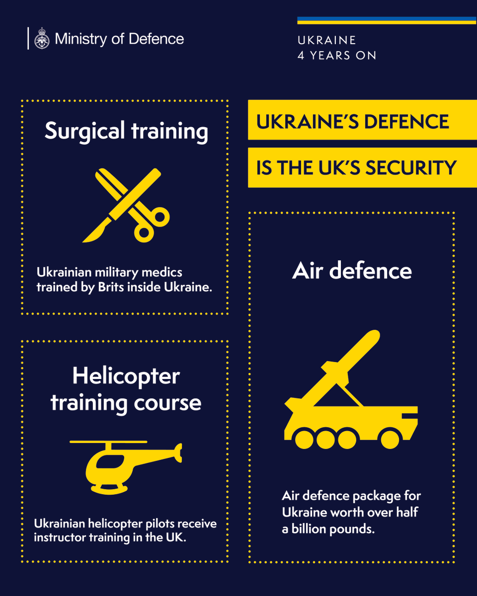 Ministry of Defence 🇬🇧 tweet media