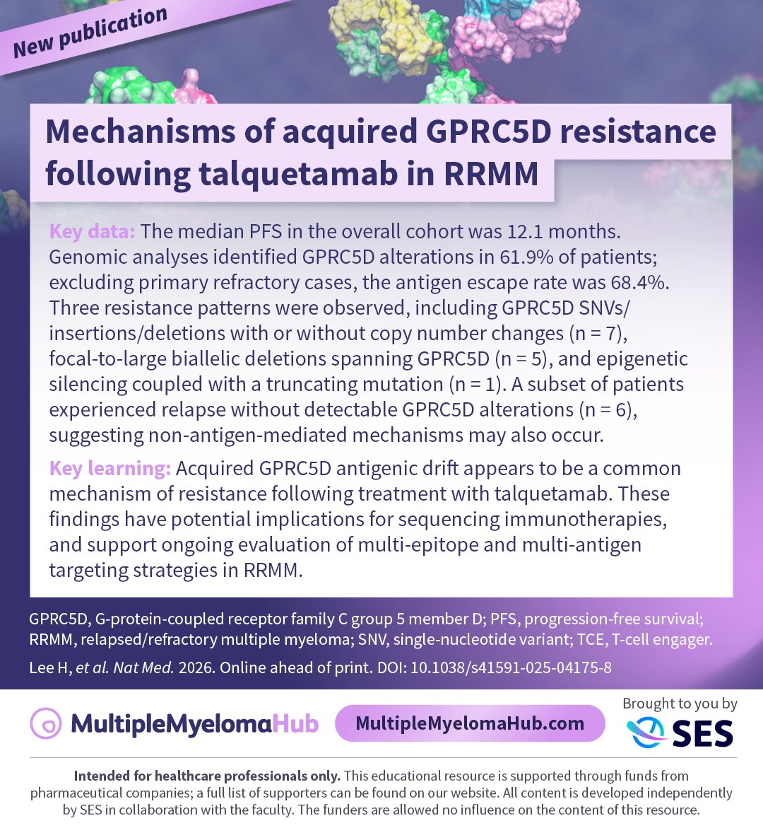 Multiple Myeloma Hub tweet media