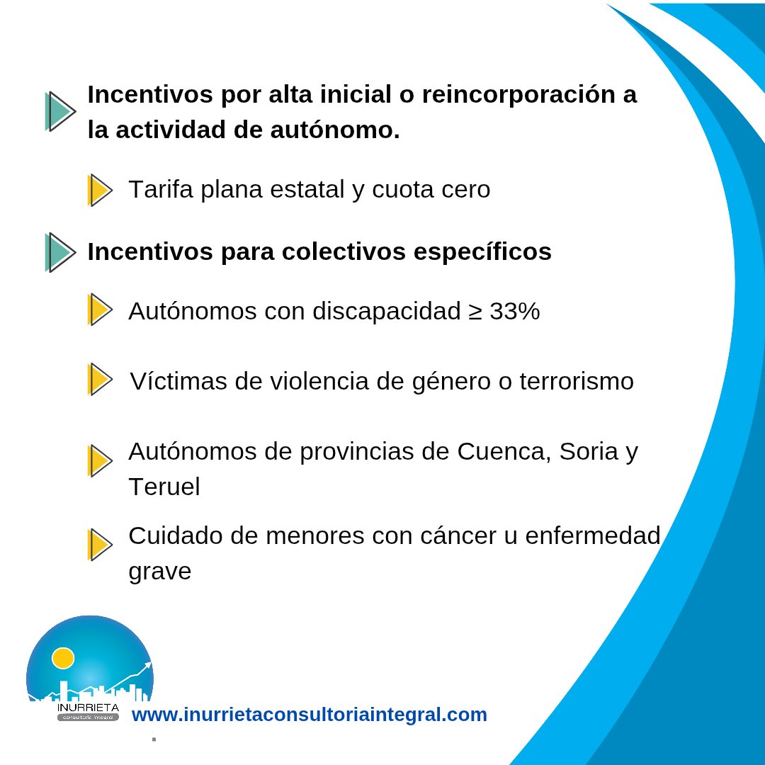 inurrietaconsultoria tweet media