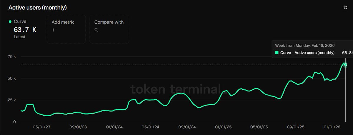 Cigarette.eth tweet media