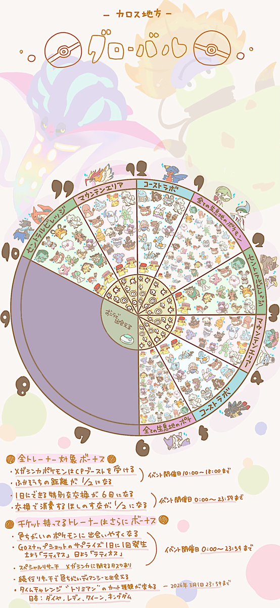 らら 🎀 ポケ tweet media