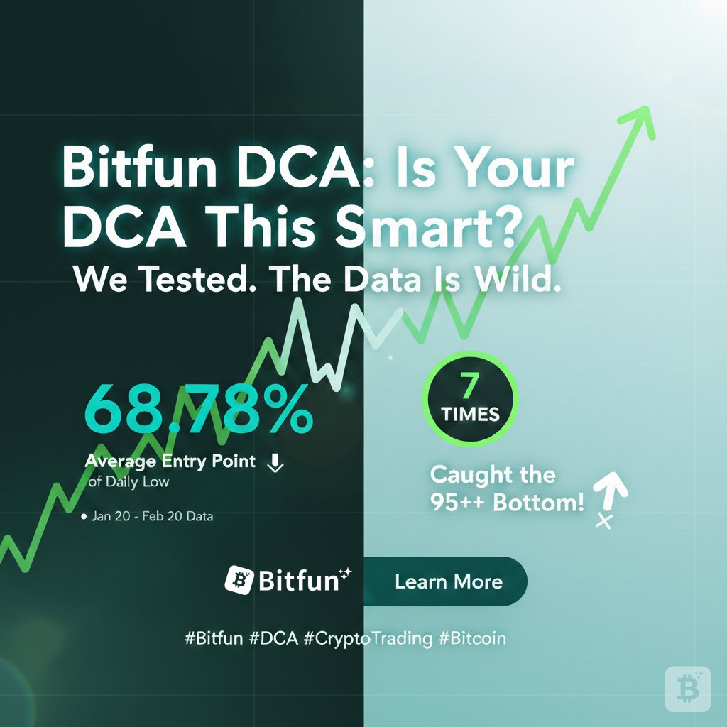 Bitfun: Smart Crypto Automation tweet media