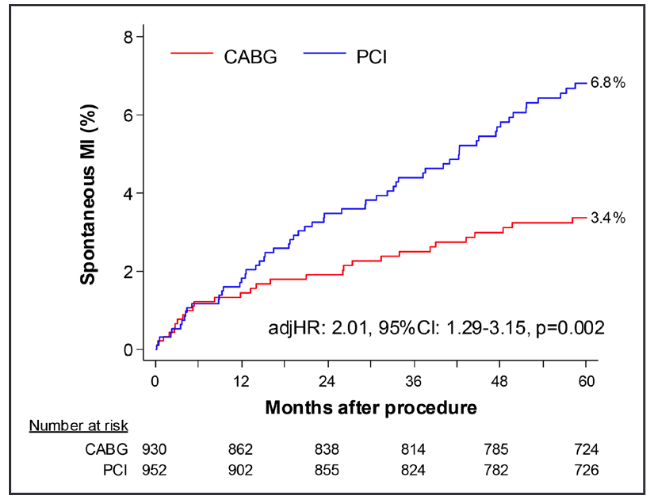 Juan Pablo Costabel MD 🇦🇷 tweet media