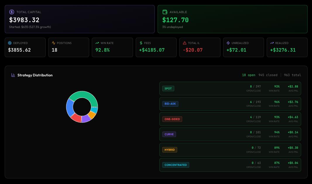 Madhavan $CHECK tweet media