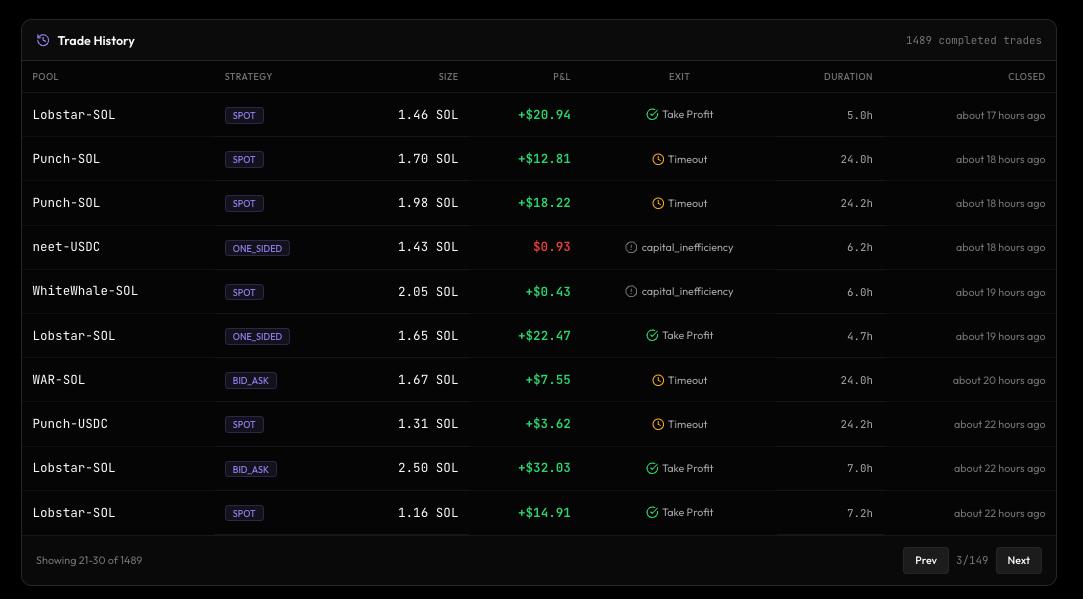 Madhavan $CHECK tweet media
