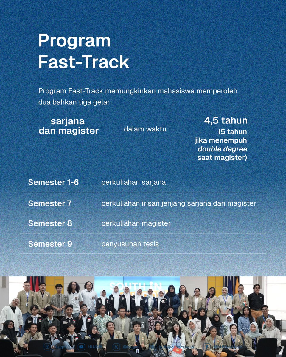 Departemen Ilmu Hubungan Internasional UGM tweet media