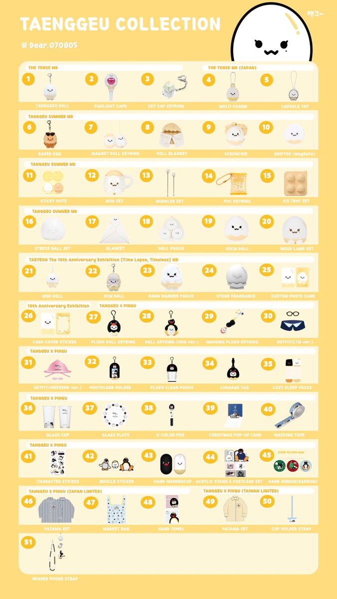 Taeyeon Taenggu MD collection
(Updated to 02/24) 
#taeyeon #taenggeu #태연 #탱그