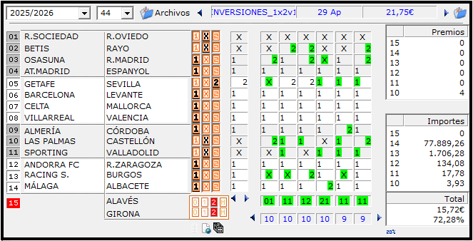 1x2_Inversiones_1x2 tweet media
