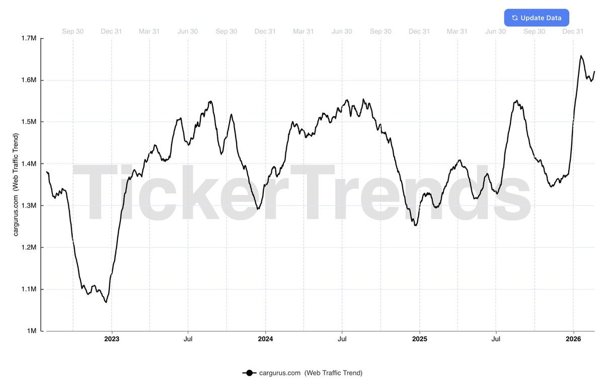 Michael Fritzell (Asian Century Stocks) tweet media