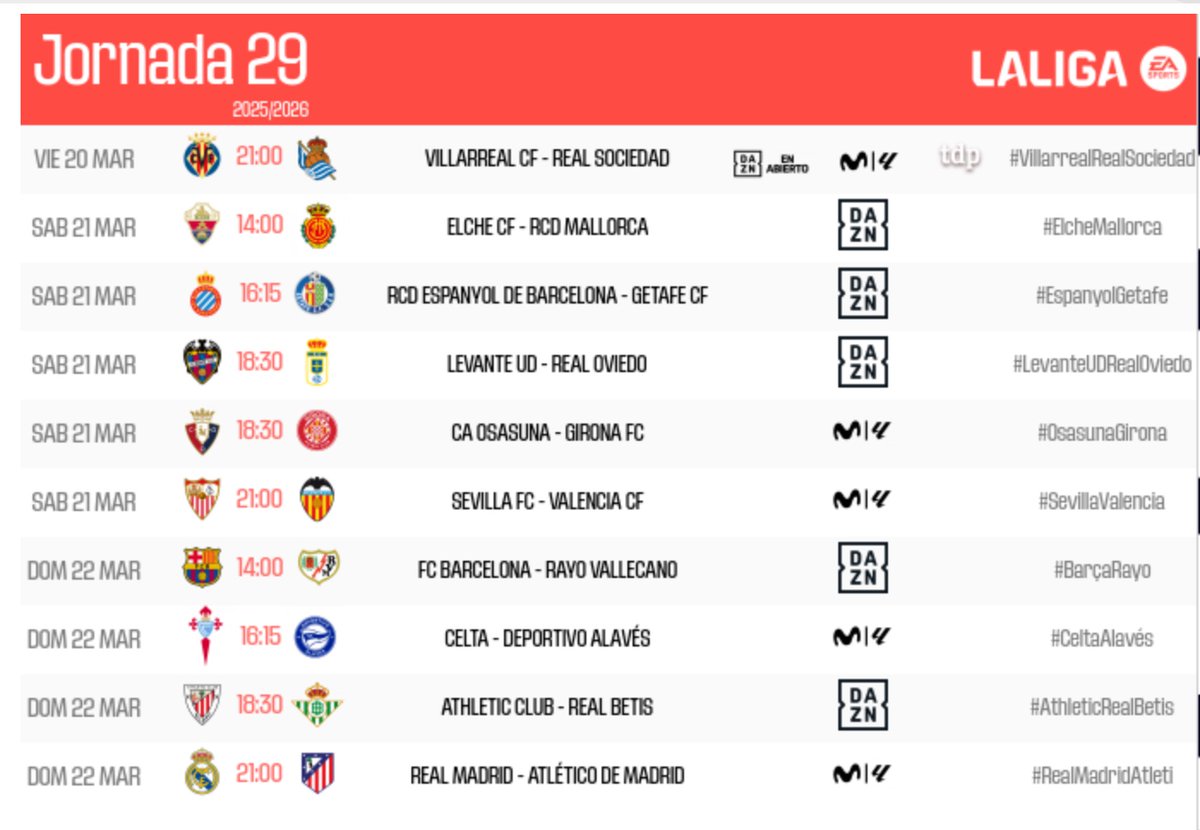 LALIGA tweet media