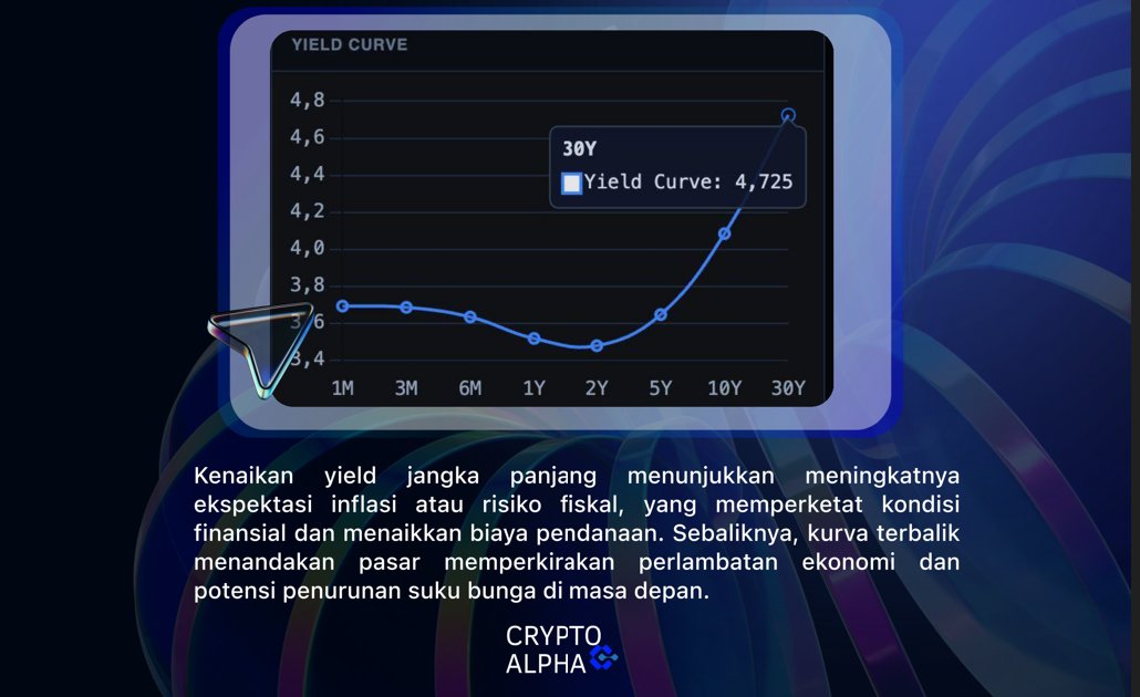 CryptoAlpha ID tweet media