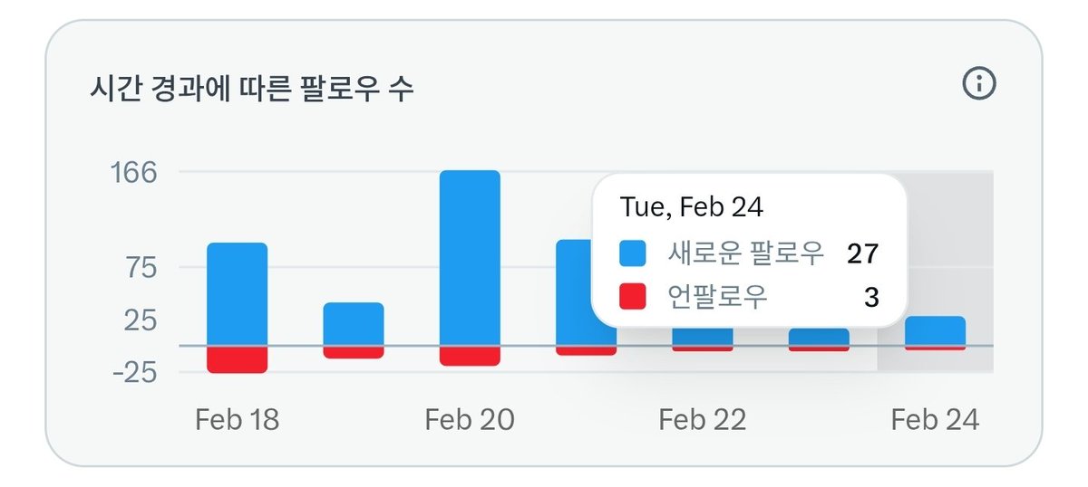 검은개 🇰🇷 tweet media