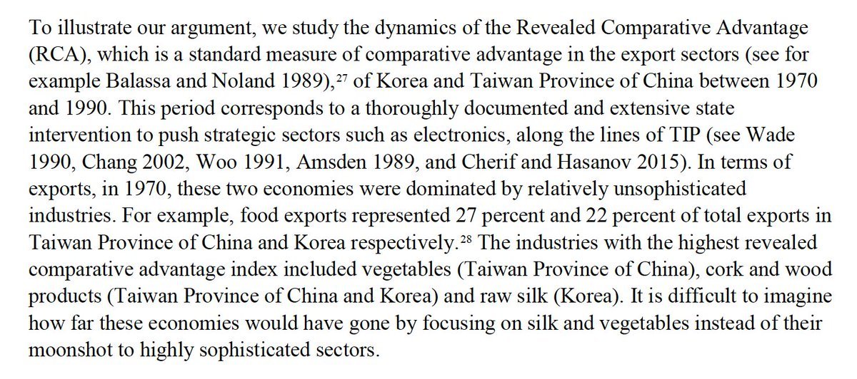 In 1970, South Korea and Taiwan had the highest revealed comparative advantage in the following industries: vegetables, cork and wood products, and raw silk.

They went on to invest in completely different industries and benefited enormously — they *defied* comparative advantage.