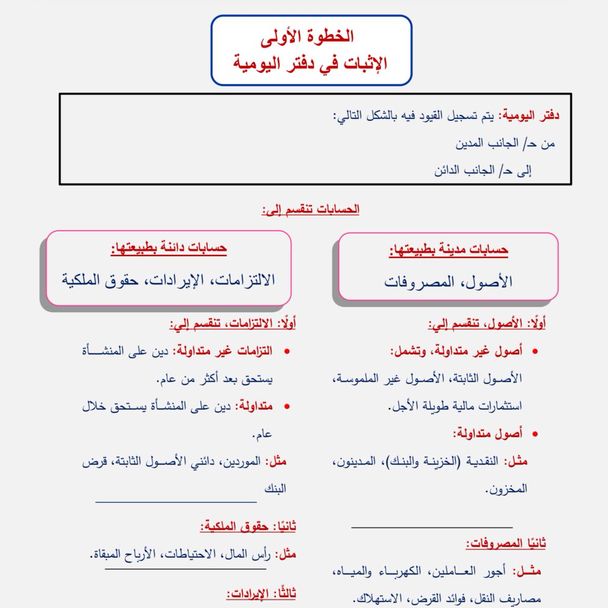 محمد فتوح tweet media