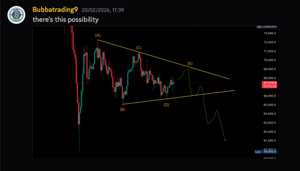 Bubbatrading9 tweet media