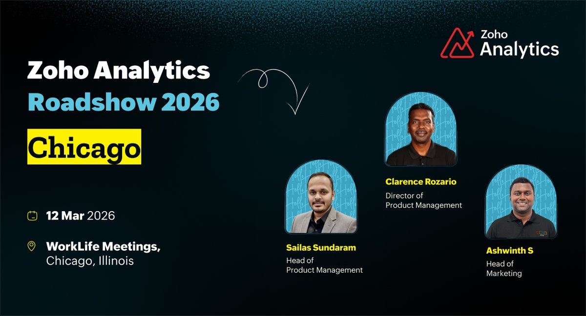 Zoho Analytics tweet media