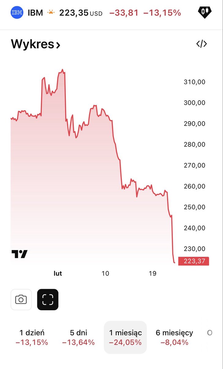 BaristaFI tweet media