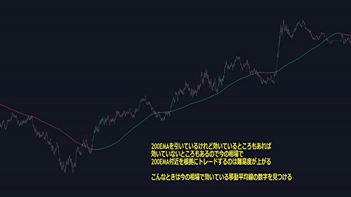 fkuroyukix's tweet photo. トレードで負けたくないなら、無視してはいけないライン

相場で何度も反発したりする水平線はどのトレーダーも意識します。

今回は移動平均線です。
移動平均線は使っているトレーダーによって数字が違います。

要は勝っているトレーダーでも意識される移動平均線の数字は異なると考えているということです。

今回はそんな性質を使う相場の分析方法です。

移動平均線の特徴に一度意識されたら、意識されなくなるまでは意識され続けるという性質があります。

こちらのチャートは200EMAになります。

反応しているところはありますが、ちょっと抜けている部分もあるので使いにくい印象があります。

そんなときはこの相場で反応している移動平均線の数字を探しにいきます。

左側で効いている数字を見つけ出すことが出来たので、その後の相場でそのMAに近付いたら反発をねらっていきます。

他にも見ていきましょう。

このように意識されている移動平均線を探し出せれば他のテクニカルとセットで使っていけば優位性を上げることが出来ます。

まずはそうそう簡単に見つかりません。理由としては少なくとも100以上の数字で見つけてほしいのと、そもそもそんなに移動平均線にばちばちに当たりにくることも相場として少ないので。

あとはそれに伴って無理やり見ないことです。これはいけるぞという数字が見つかったときだけにしていきましょう。

あと最後に大事なのはこれはあくまで根拠の一つです。他のテクニカルとセットで使うことが大前提です。今までは入れなかったところでエントリーが出来るようになるぐらいのものだと思いましょう。

もし相場でそういった移動平均線の数字を見つけることが出来ればチャンスなので狙っていきましょう。